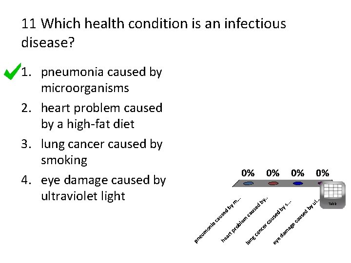11 Which health condition is an infectious disease? 1. pneumonia caused by microorganisms 2.