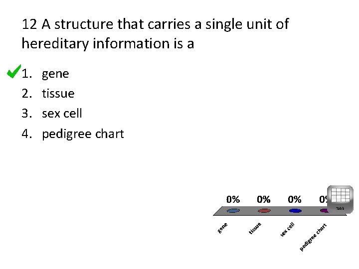 12 A structure that carries a single unit of hereditary information is a 1.