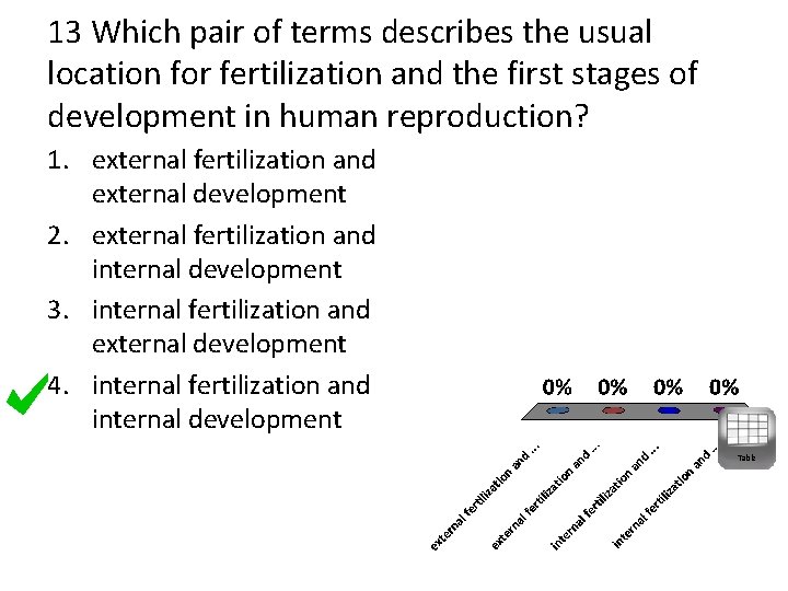 13 Which pair of terms describes the usual location for fertilization and the first