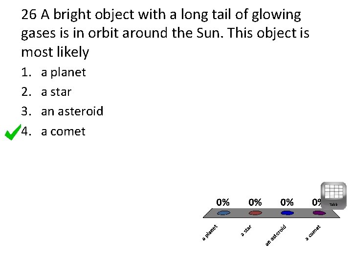 26 A bright object with a long tail of glowing gases is in orbit