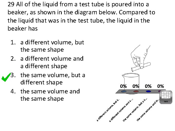 29 All of the liquid from a test tube is poured into a beaker,