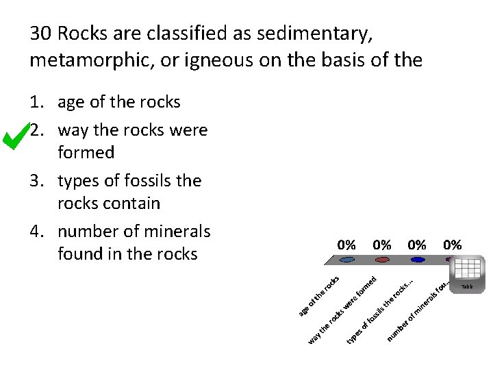 30 Rocks are classified as sedimentary, metamorphic, or igneous on the basis of the