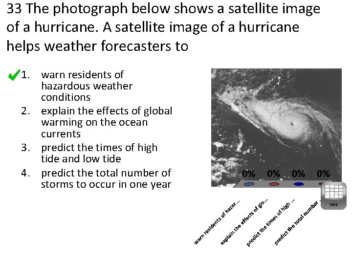 33 The photograph below shows a satellite image of a hurricane. A satellite image