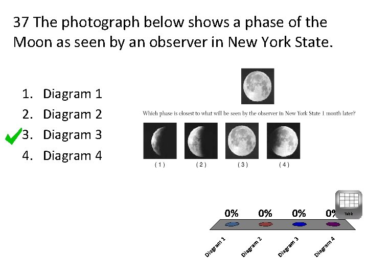 37 The photograph below shows a phase of the Moon as seen by an