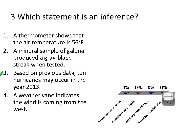 3 Which statement is an inference? 1. A thermometer shows that the air temperature