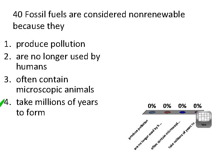 40 Fossil fuels are considered nonrenewable because they 1. produce pollution 2. are no