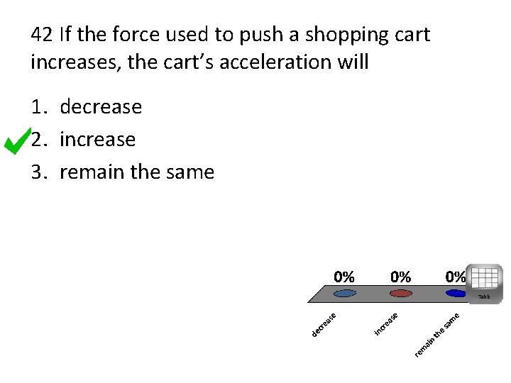 42 If the force used to push a shopping cart increases, the cart’s acceleration