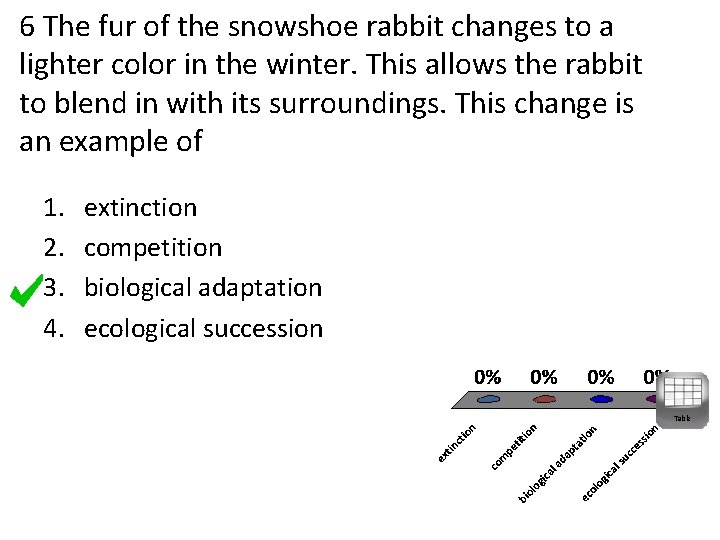 6 The fur of the snowshoe rabbit changes to a lighter color in the