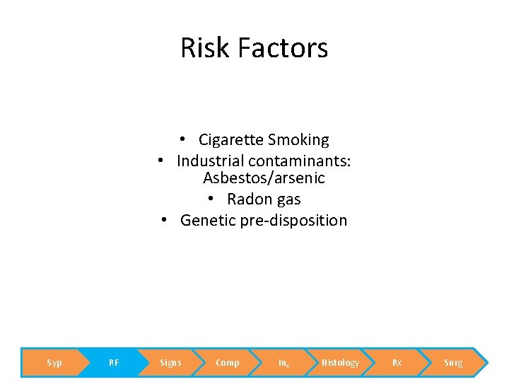 Risk Factors • Cigarette Smoking • Industrial contaminants: Asbestos/arsenic • Radon gas • Genetic