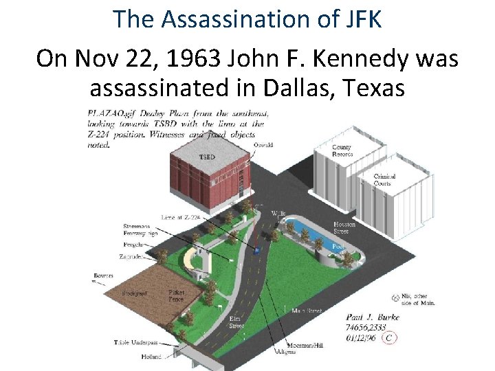 The Assassination of JFK On Nov 22, 1963 John F. Kennedy was assassinated in