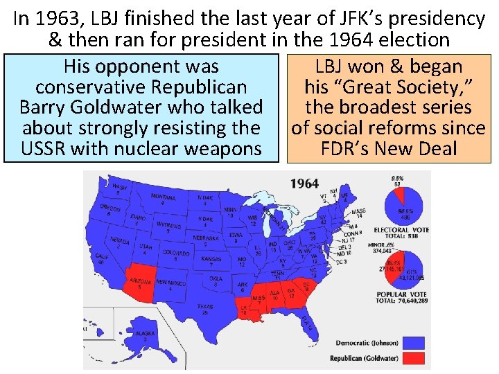 In 1963, LBJ finished the last year of JFK’s presidency & then ran for