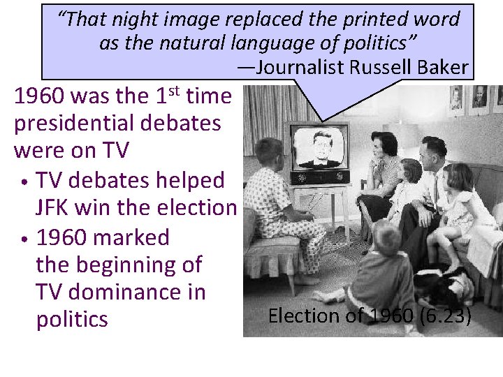 “That night image replaced printed The election of 1960 the marked a word as