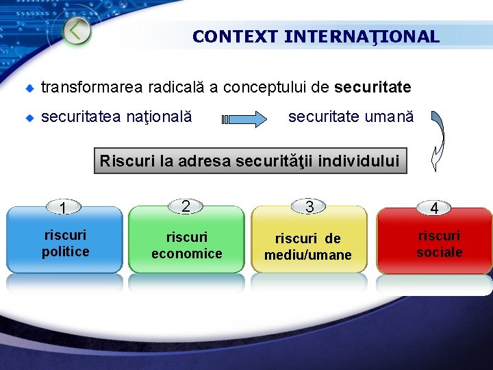 CONTEXT INTERNAŢIONAL transformarea radicală a conceptului de securitatea naţională securitate umană Riscuri la adresa