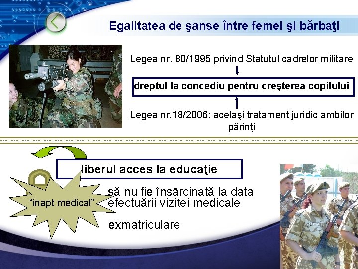 Egalitatea de şanse între femei şi bărbaţi Legea nr. 80/1995 privind Statutul cadrelor militare