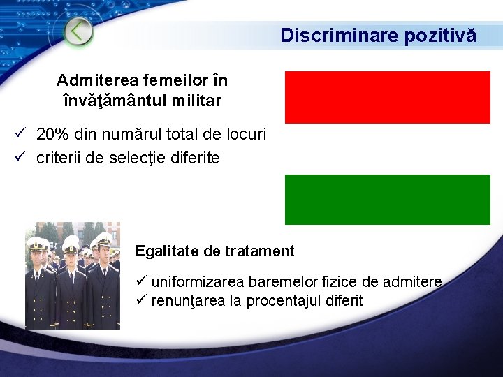 Discriminare pozitivă Admiterea femeilor în învăţământul militar ü 20% din numărul total de locuri