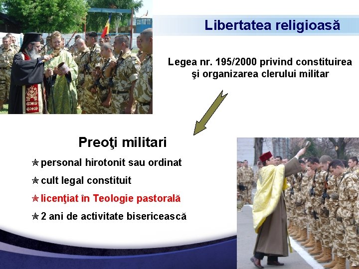 Libertatea religioasă Legea nr. 195/2000 privind constituirea şi organizarea clerului militar Preoţi militari personal