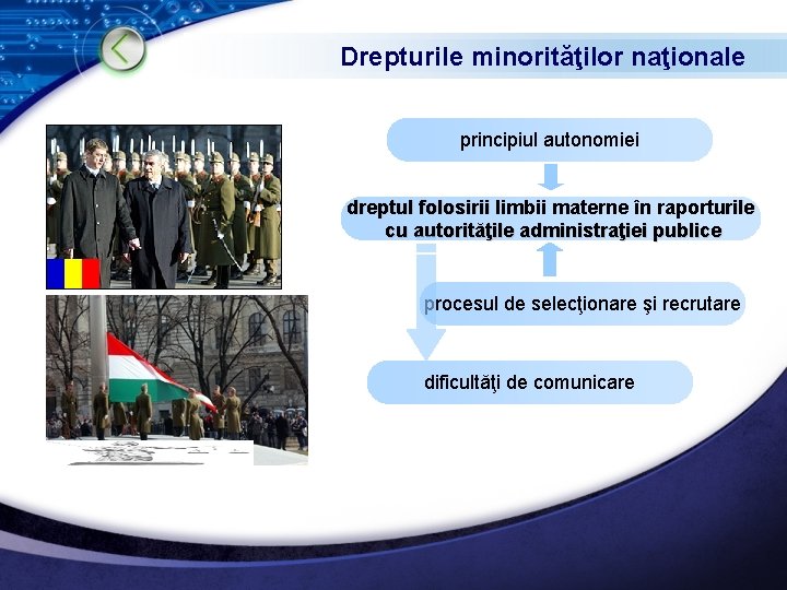 Drepturile minorităţilor naţionale principiul autonomiei dreptul folosirii limbii materne în raporturile cu autorităţile administraţiei