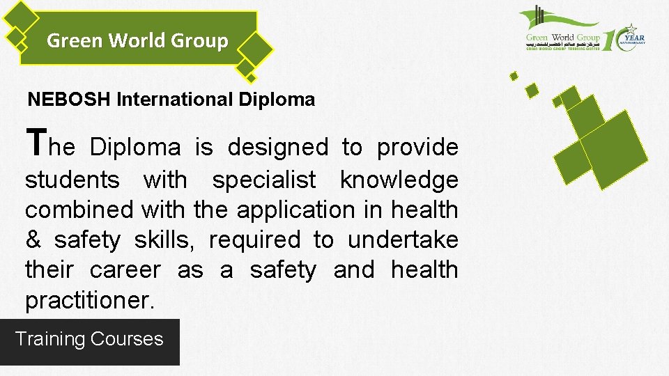 Green World Group NEBOSH International Diploma The Diploma is designed to provide students with