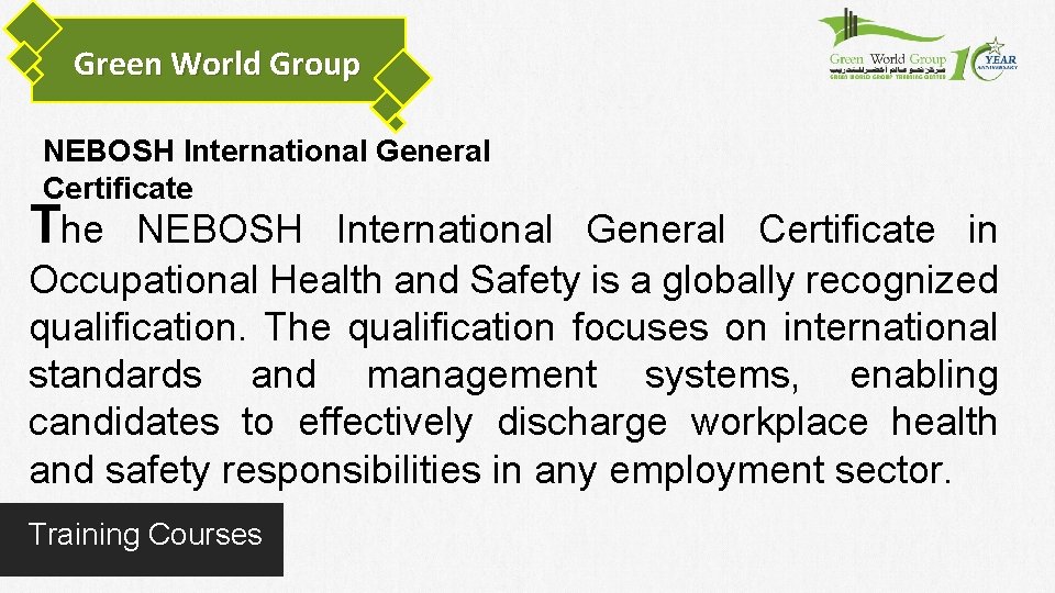 Green World Group NEBOSH International General Certificate The NEBOSH International General Certificate in Occupational