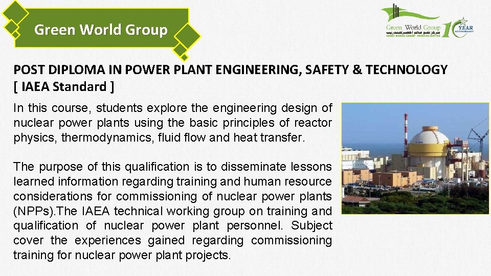 Green World Group POST DIPLOMA IN POWER PLANT ENGINEERING, SAFETY & TECHNOLOGY [ IAEA