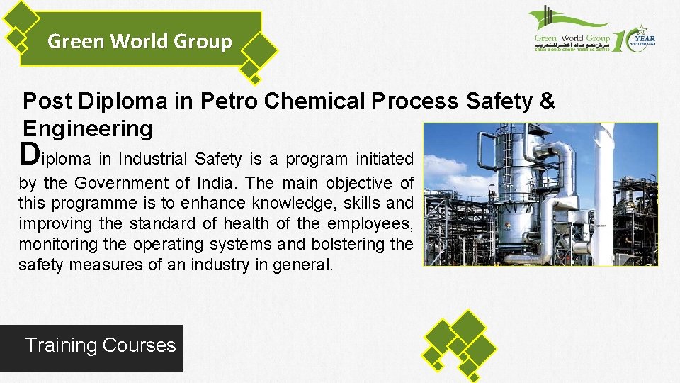 Green World Group Post Diploma in Petro Chemical Process Safety & Engineering Diploma in