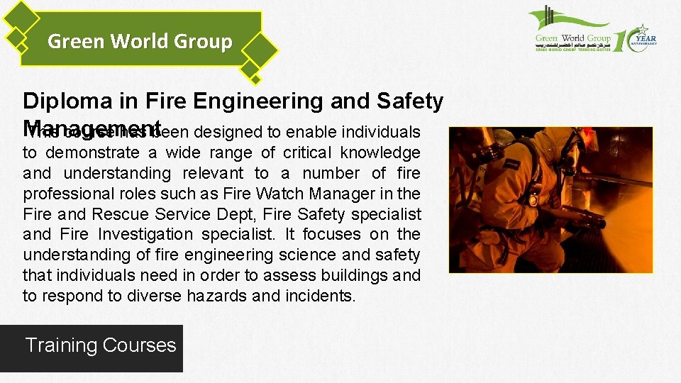 Green World Group Diploma in Fire Engineering and Safety Management This course has been