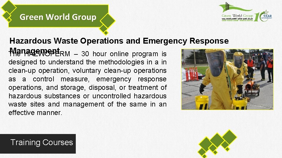 Green World Group Hazardous Waste Operations and Emergency Response Management The HAZWOPERM – 30