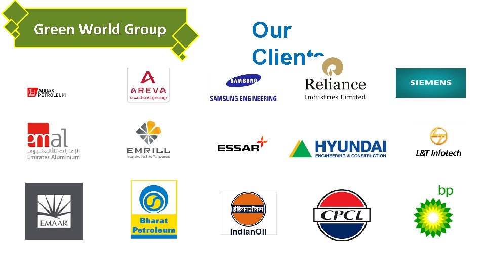 Green World Group Our Clients 
