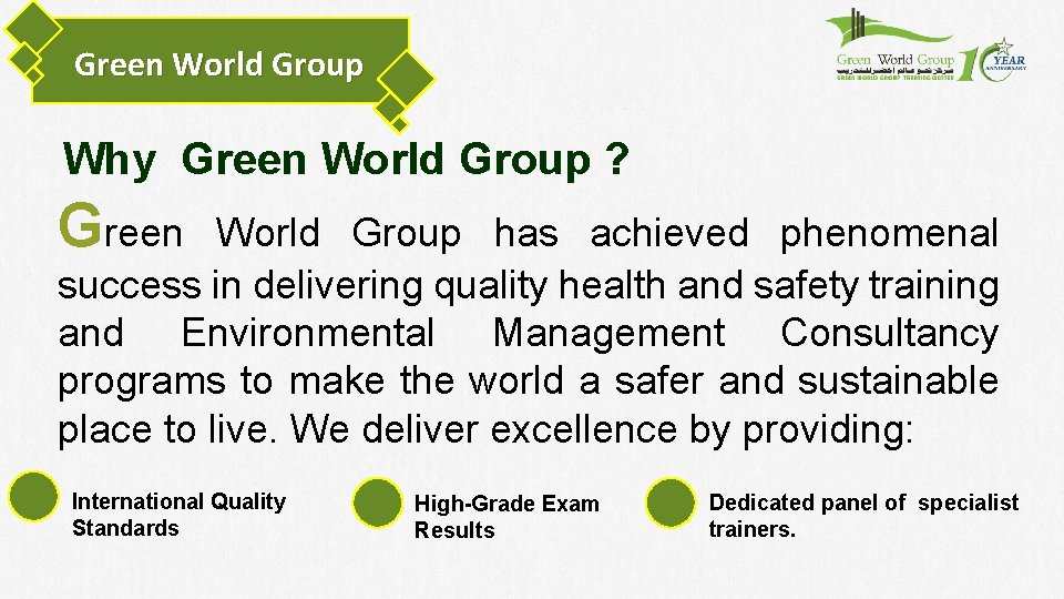 Green World Group Why Green World Group ? Green World Group has achieved phenomenal