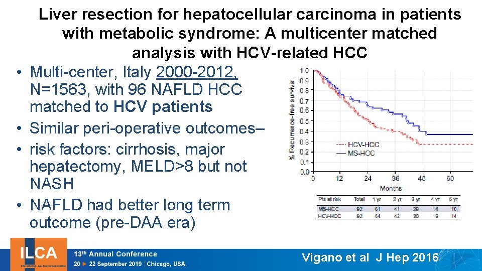  • • Liver resection for hepatocellular carcinoma in patients with metabolic syndrome: A
