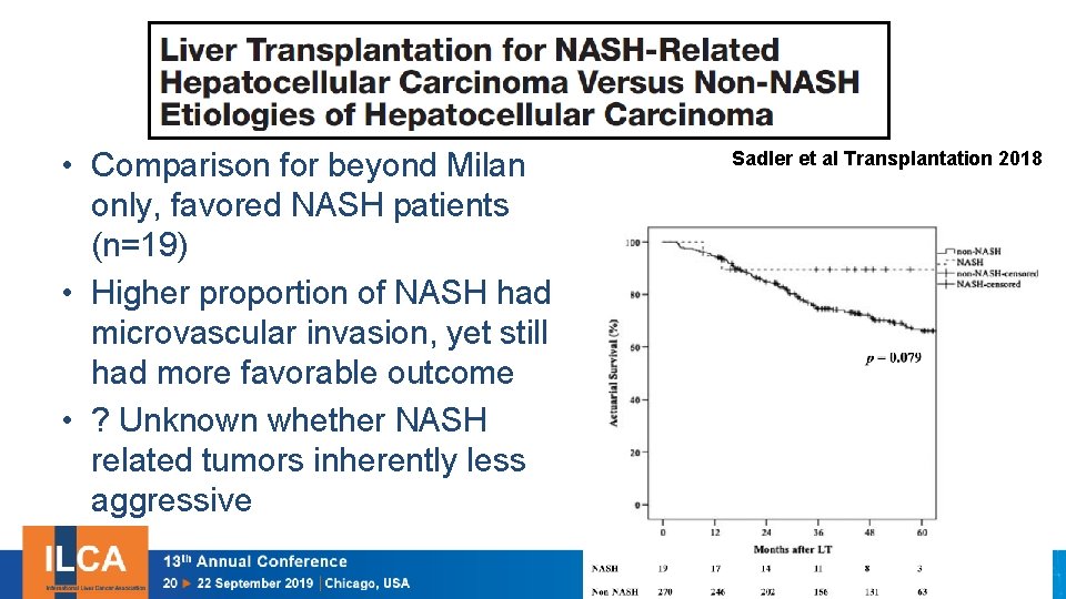  • Comparison for beyond Milan only, favored NASH patients (n=19) • Higher proportion