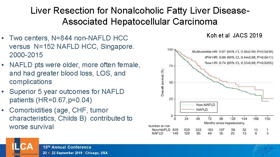 Liver Resection for Nonalcoholic Fatty Liver Disease. Associated Hepatocellular Carcinoma • Two centers, N=844