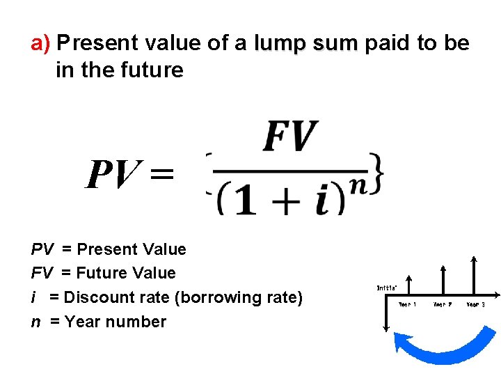a) Present value of a lump sum paid to be in the future PV