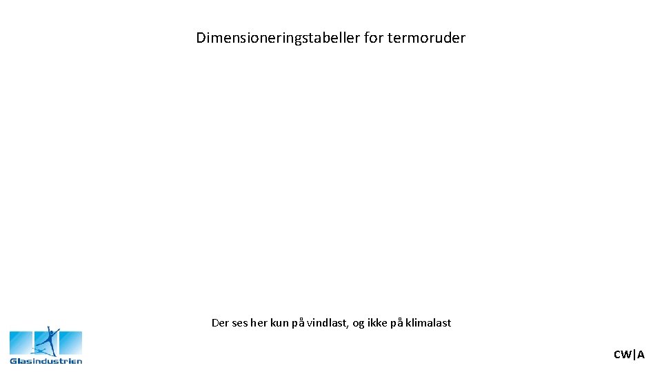 Dimensioneringstabeller for termoruder Der ses her kun på vindlast, og ikke på klimalast CW|A