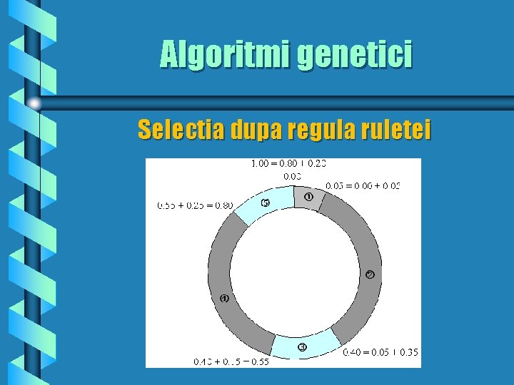 Algoritmi genetici Selectia dupa regula ruletei 