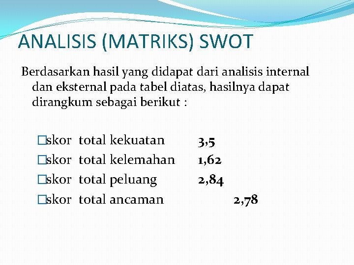 ANALISIS (MATRIKS) SWOT Berdasarkan hasil yang didapat dari analisis internal dan eksternal pada tabel