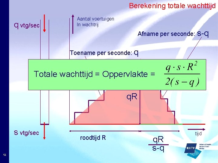 Berekening totale wachttijd q vtg/sec Aantal voertuigen In wachtrij Afname per seconde: s-q Toename