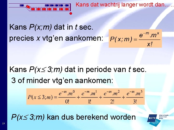 Kans dat wachtrij langer wordt dan…… Kans P(x; m) dat in t sec. precies