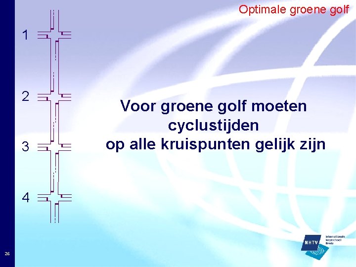 Optimale groene golf 1 2 3 4 26 Voor groene golf moeten cyclustijden op