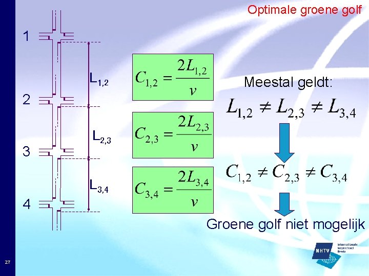 Optimale groene golf 1 L 1, 2 Meestal geldt: 2 3 L 2, 3