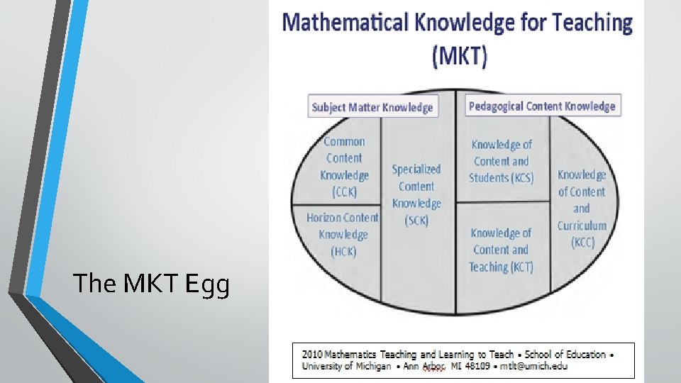The MKT Egg 