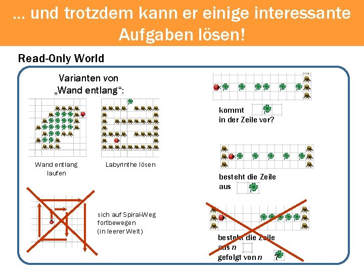 . . . und trotzdem kann er einige interessante Aufgaben lösen! Read-Only World Varianten