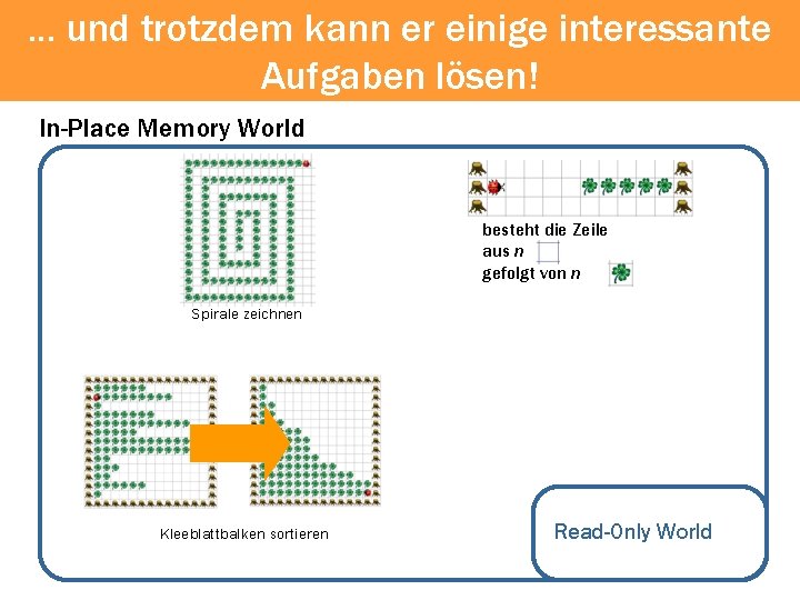 . . . und trotzdem kann er einige interessante Aufgaben lösen! In-Place Memory World