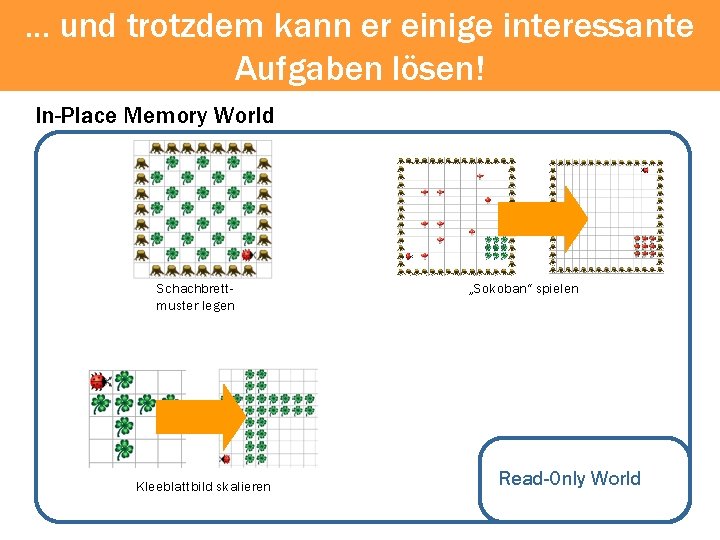 . . . und trotzdem kann er einige interessante Aufgaben lösen! In-Place Memory World