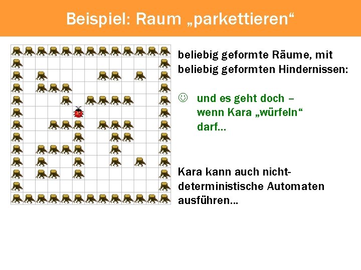 Beispiel: Raum „parkettieren“ beliebig geformte Räume, mit beliebig geformten Hindernissen: J und es geht