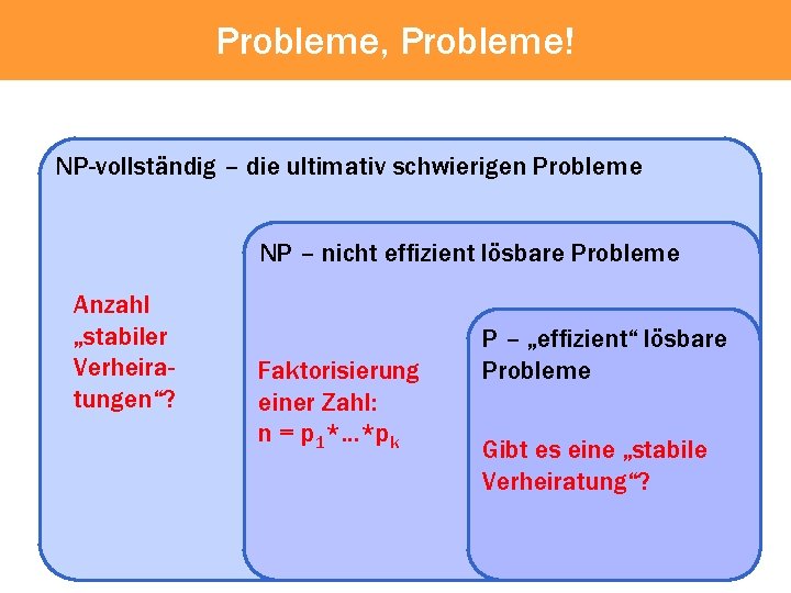 Probleme, Probleme! NP-vollständig – die ultimativ schwierigen Probleme NP – nicht effizient lösbare Probleme