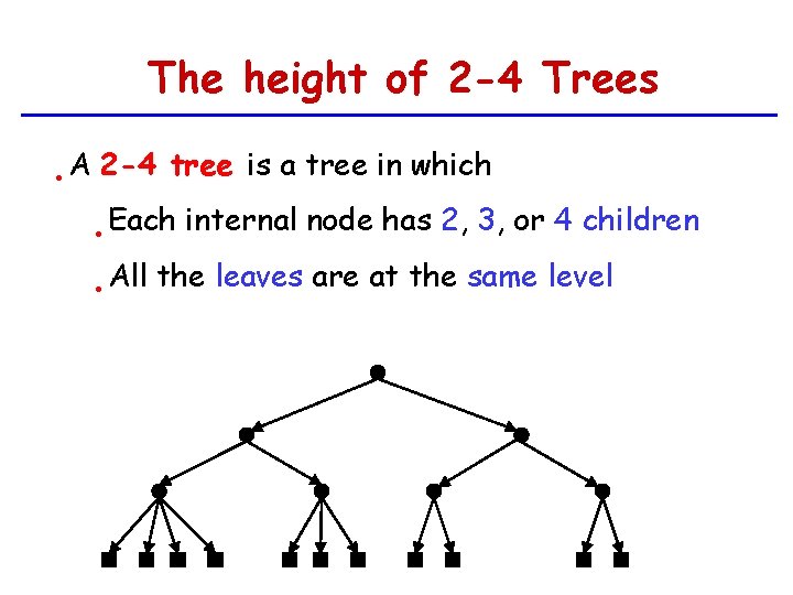 The height of 2 -4 Trees • A 2 -4 tree is a tree