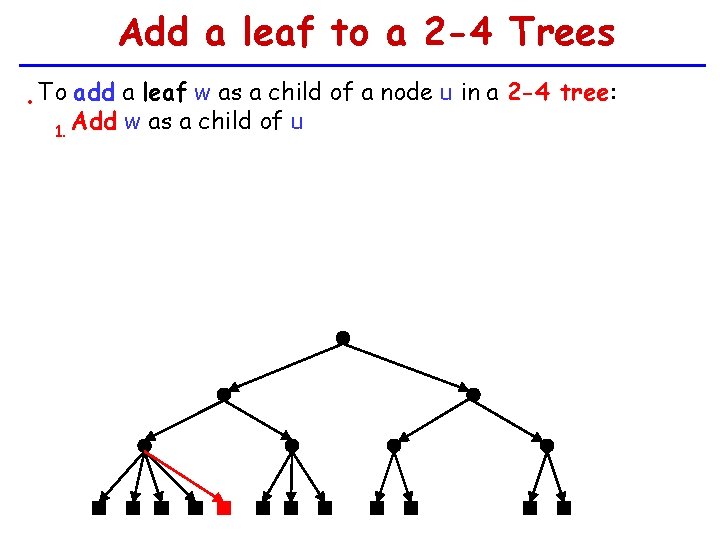 Add a leaf to a 2 -4 Trees • To add a leaf w