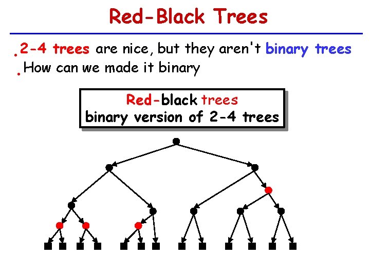 Red-Black Trees 2 -4 trees are nice, but they aren't binary trees How can