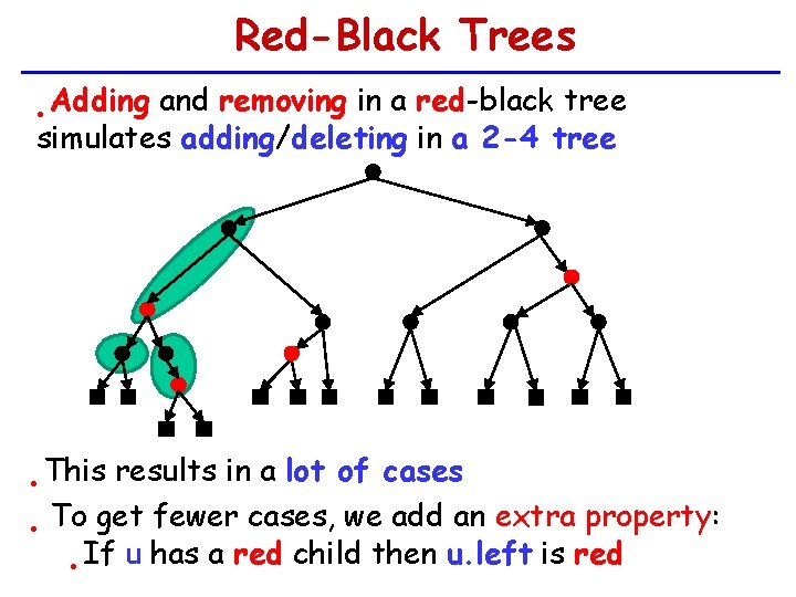 Red-Black Trees Adding and removing in a red-black tree simulates adding/deleting in a 2